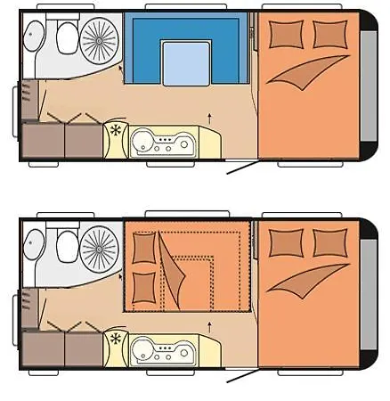 Motorhome In Montenegro Kamp alanı Podgoriçe